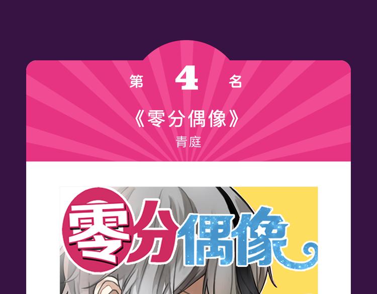 全民打榜韩漫全集-12月榜单 整容游戏vs复仇高中  再开战无删减无遮挡章节图片 