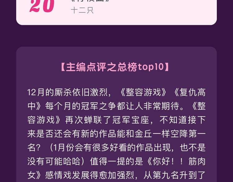 全民打榜韩漫全集-12月榜单 整容游戏vs复仇高中  再开战无删减无遮挡章节图片 
