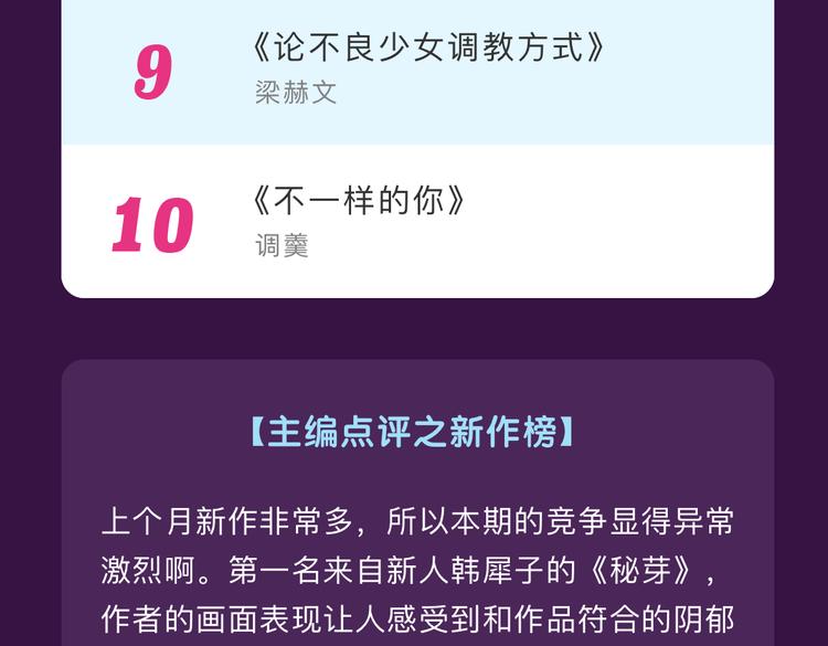 全民打榜韩漫全集-12月榜单 整容游戏vs复仇高中  再开战无删减无遮挡章节图片 