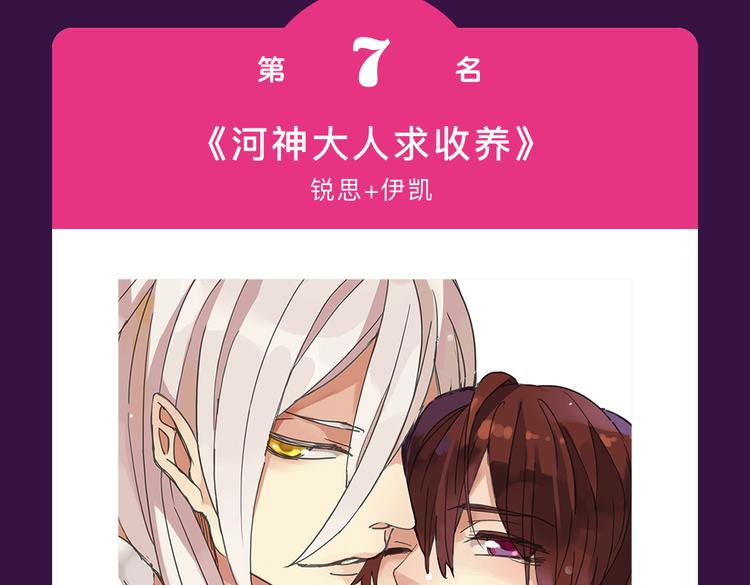 全民打榜韩漫全集-12月榜单 整容游戏vs复仇高中  再开战无删减无遮挡章节图片 