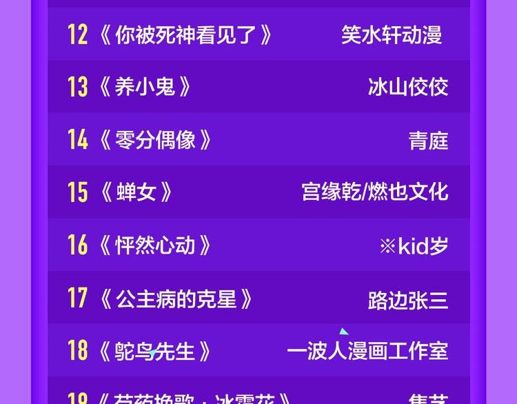 全民打榜韩漫全集-新作《雪男》强势来袭！无删减无遮挡章节图片 