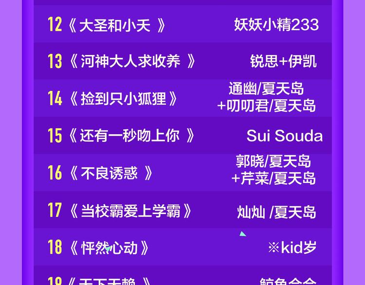 全民打榜韩漫全集-《你的血很甜》荣登冠军！无删减无遮挡章节图片 