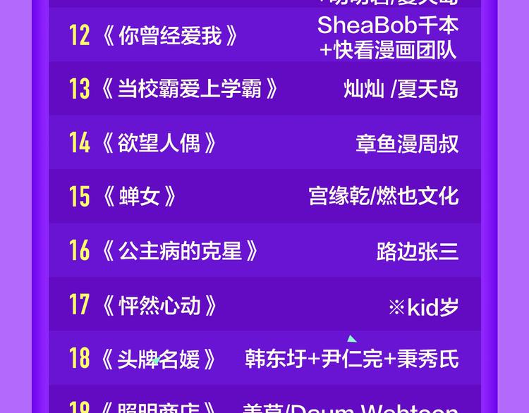 全民打榜韩漫全集-《密会情人》荣登top1！无删减无遮挡章节图片 