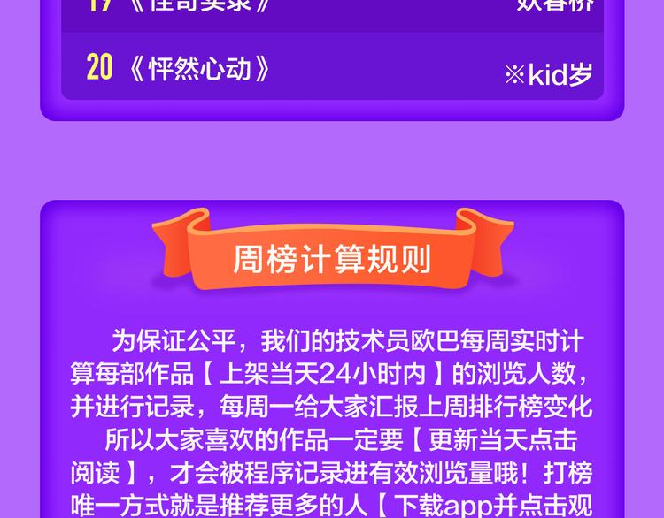 全民打榜韩漫全集-《甜美的咬痕》夺冠归来！无删减无遮挡章节图片 