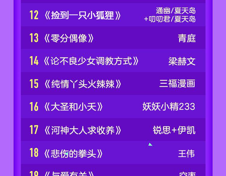 全民打榜韩漫全集-《霸道王子的绝对命令》再登榜首！无删减无遮挡章节图片 