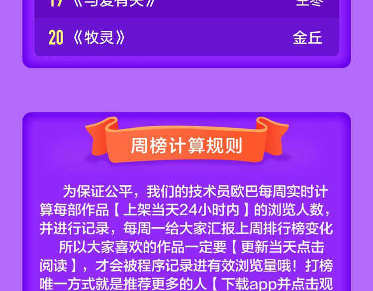 全民打榜韩漫全集-《霸道王子的绝对命令》再登榜首！无删减无遮挡章节图片 