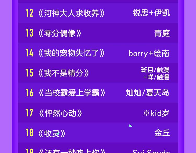 全民打榜韩漫全集-《霸道王子的绝对命令》稳居榜首！无删减无遮挡章节图片 