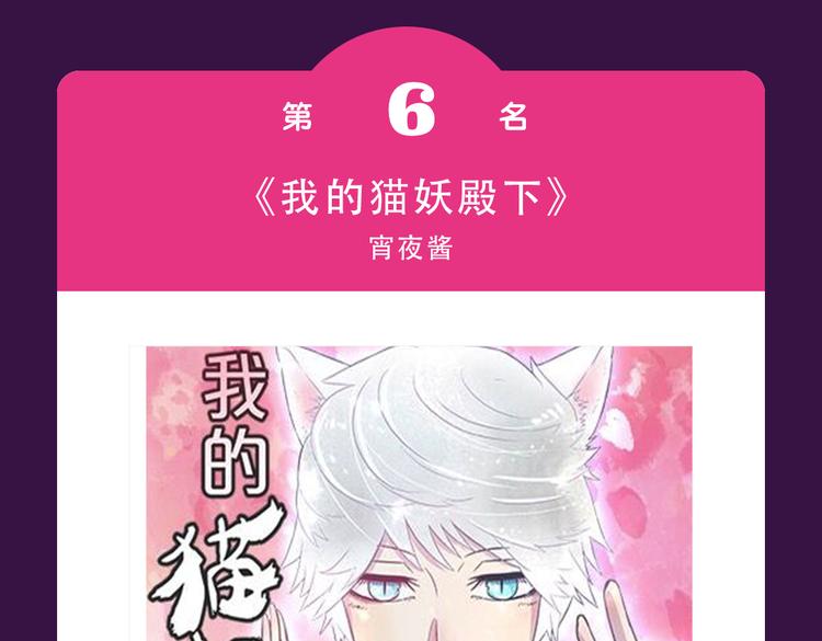 全民打榜韩漫全集-本周榜单风云变幻无删减无遮挡章节图片 