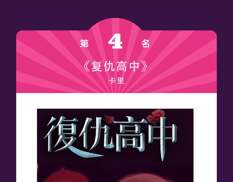 全民打榜韩漫全集-本周榜单风云变幻无删减无遮挡章节图片 