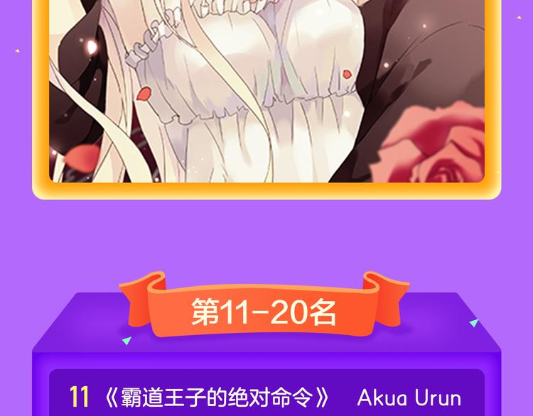 全民打榜韩漫全集-《甜美的咬痕》榜单大佬！无删减无遮挡章节图片 