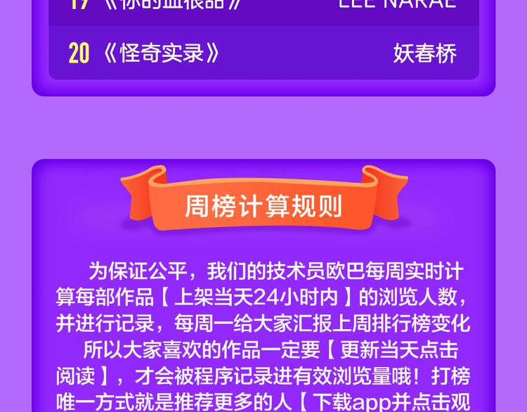 全民打榜韩漫全集-《甜美的咬痕》榜单大佬！无删减无遮挡章节图片 