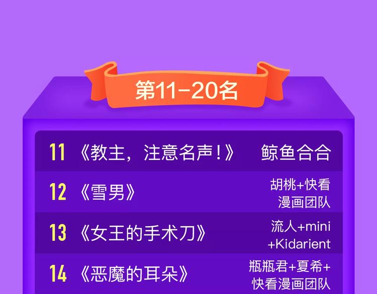 全民打榜韩漫全集-《吾凰在上》空降TOP 3！无删减无遮挡章节图片 