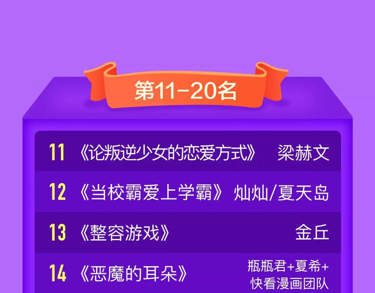 全民打榜韩漫全集-《DOLO命运胶囊》空降第一无删减无遮挡章节图片 