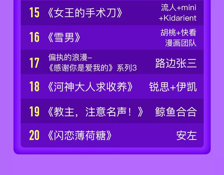 全民打榜韩漫全集-《DOLO命运胶囊》空降第一无删减无遮挡章节图片 