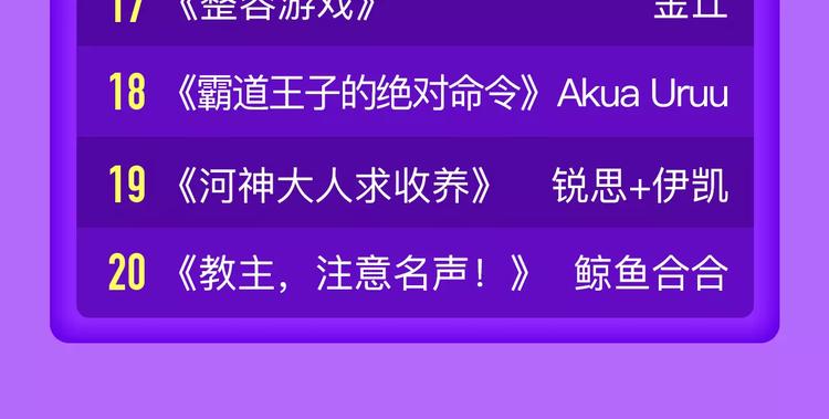 全民打榜韩漫全集-《怦然心动》晋级榜首！无删减无遮挡章节图片 