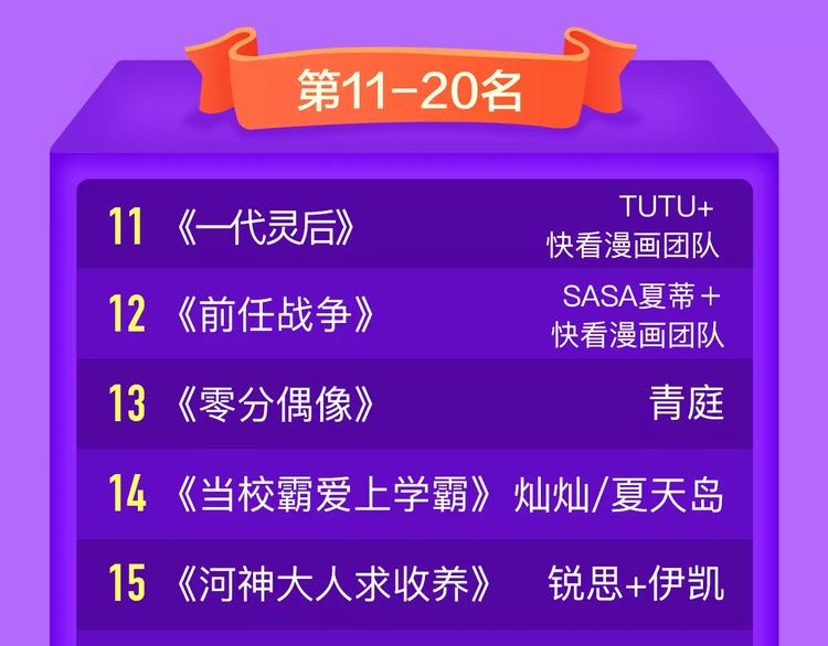 全民打榜韩漫全集-《怦然心动》强势再登榜首！无删减无遮挡章节图片 