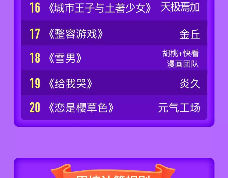 全民打榜韩漫全集-《怦然心动》强势再登榜首！无删减无遮挡章节图片 