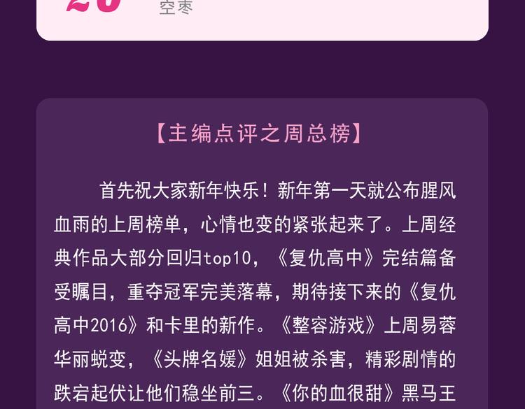 全民打榜韩漫全集-第一名再次易主无删减无遮挡章节图片 