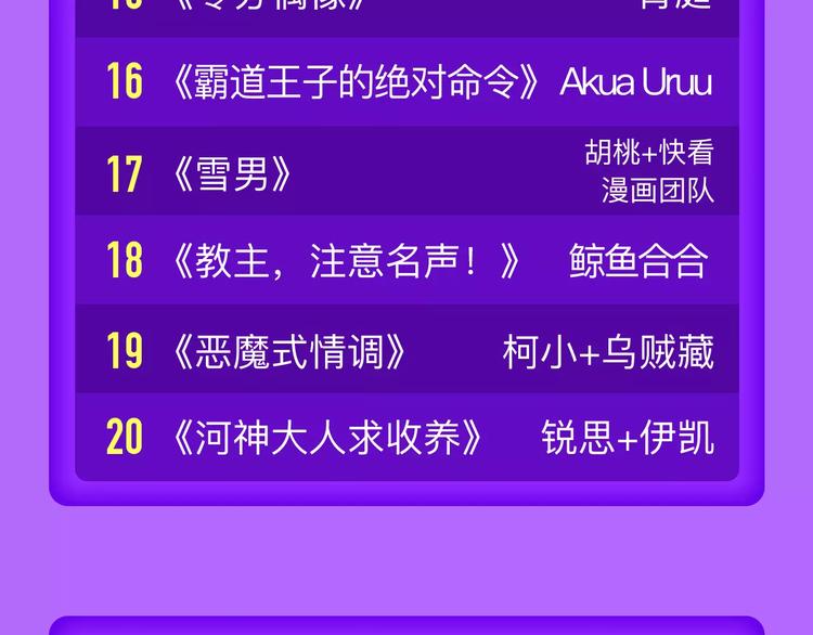 全民打榜韩漫全集-甜美的咬痕荣耀回归榜首！无删减无遮挡章节图片 
