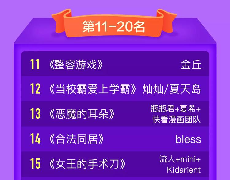 全民打榜韩漫全集-《甜美的咬痕》蝉联冠军！无删减无遮挡章节图片 