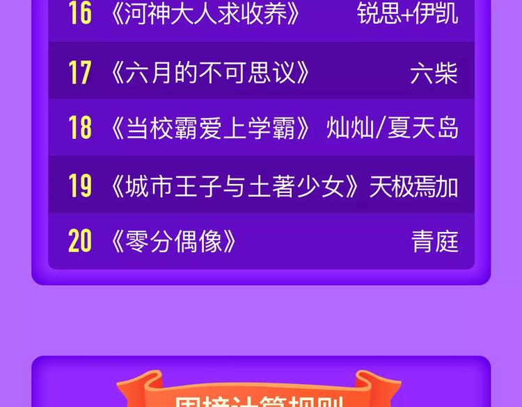 全民打榜韩漫全集-《吾凰在上》强势挺进TOP5！无删减无遮挡章节图片 