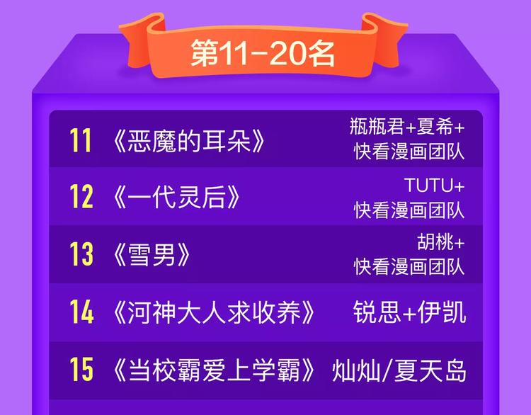 全民打榜韩漫全集-《吾凰在上》稳居TOP5！无删减无遮挡章节图片 