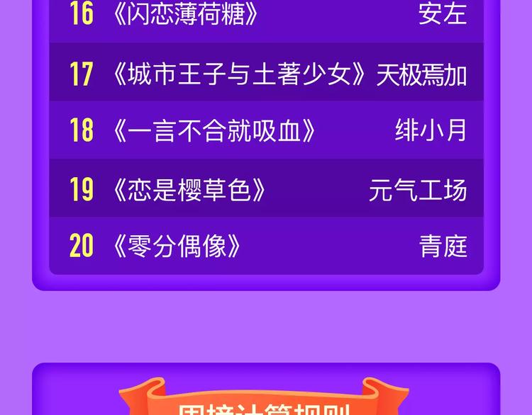 全民打榜韩漫全集-《吾凰在上》稳居TOP5！无删减无遮挡章节图片 