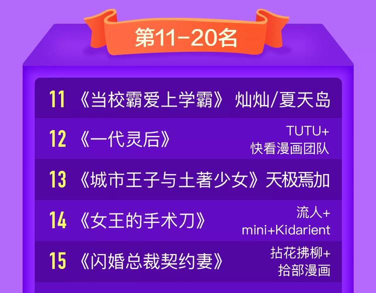 全民打榜韩漫全集-《女巨人也要谈恋爱》晋级第四！无删减无遮挡章节图片 