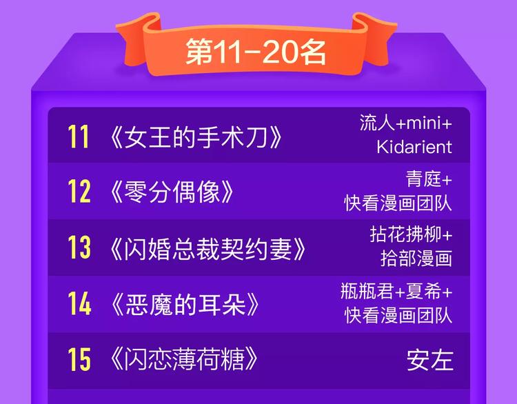 全民打榜韩漫全集-《甜美的咬痕》周榜第一！无删减无遮挡章节图片 