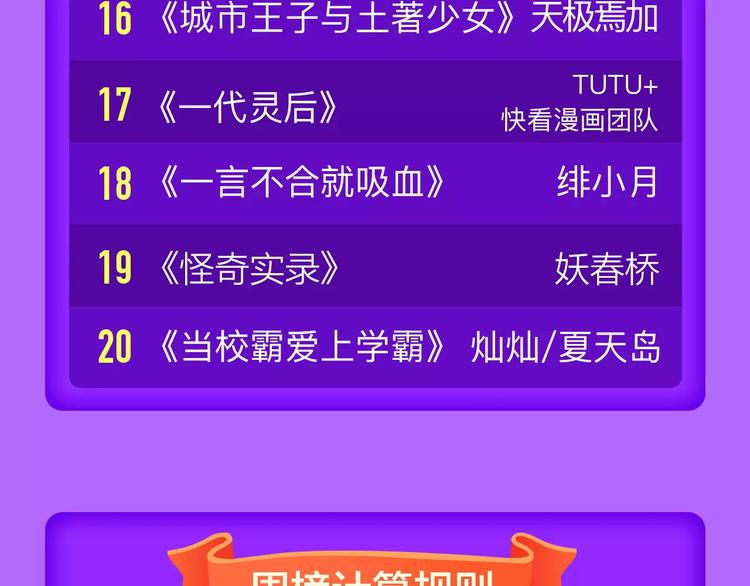 全民打榜韩漫全集-《甜美的咬痕》周榜第一！无删减无遮挡章节图片 