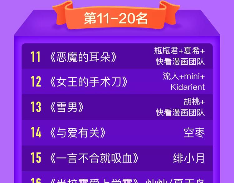 全民打榜韩漫全集-《吾凰在上》归来，荣登TOP4无删减无遮挡章节图片 