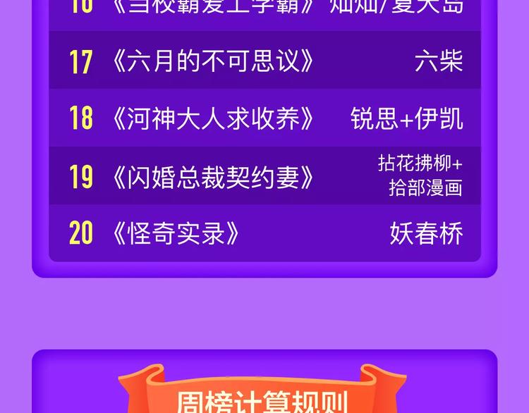 全民打榜韩漫全集-《吾凰在上》归来，荣登TOP4无删减无遮挡章节图片 