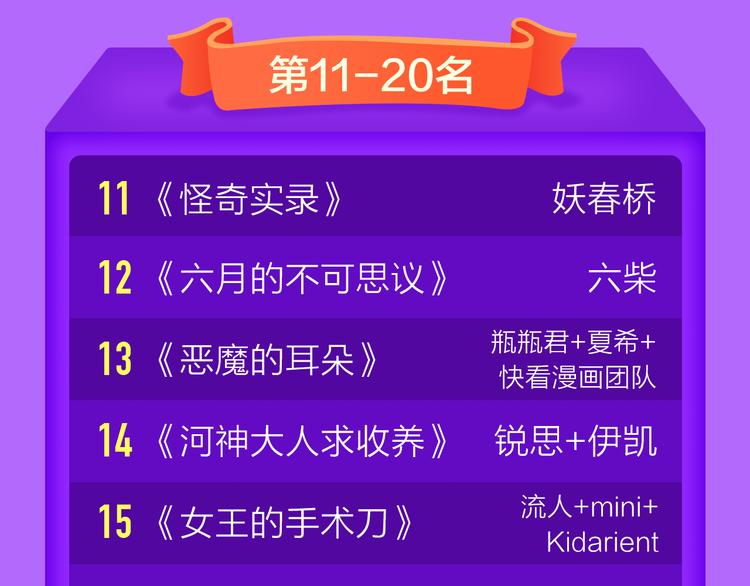 全民打榜韩漫全集-《蜜糖陷阱》空降TOP.2！无删减无遮挡章节图片 