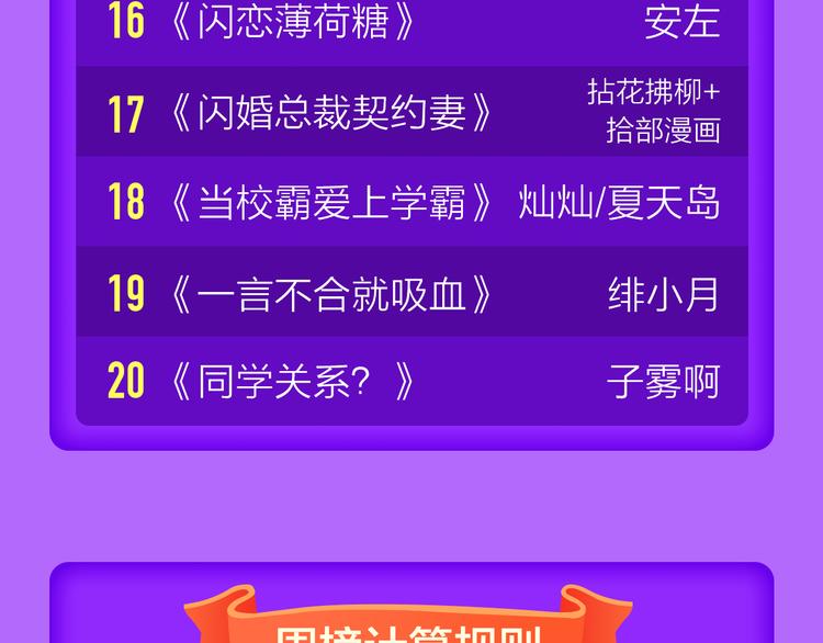 全民打榜韩漫全集-《蜜糖陷阱》空降TOP.2！无删减无遮挡章节图片 