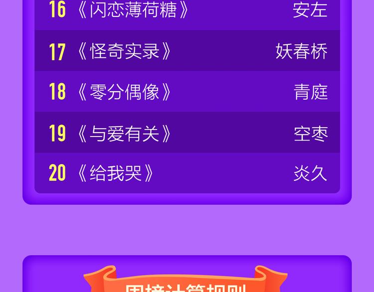 全民打榜韩漫全集-《六月的不可思议》空降前十！无删减无遮挡章节图片 