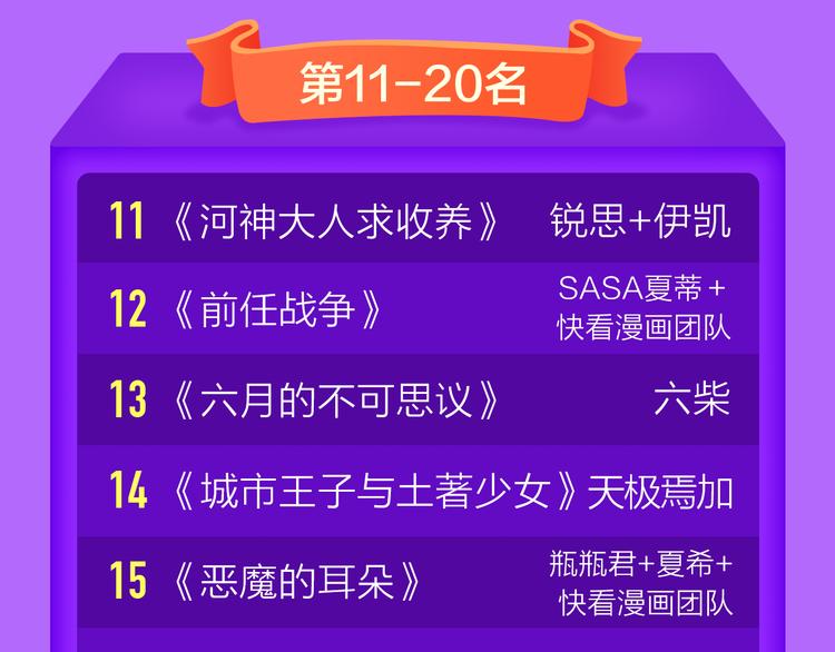 全民打榜韩漫全集-《吾凰在上》强势晋级TOP3!无删减无遮挡章节图片 