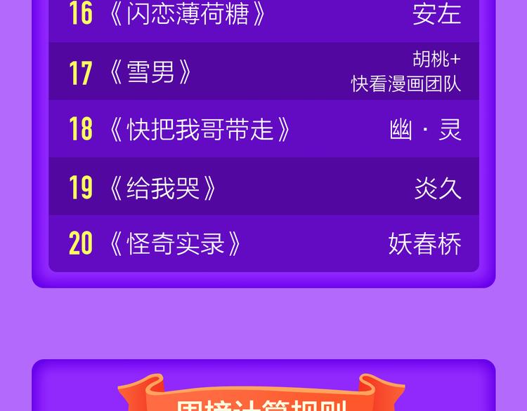 全民打榜韩漫全集-《吾凰在上》强势晋级TOP3!无删减无遮挡章节图片 