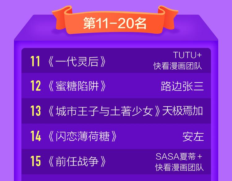 全民打榜韩漫全集-《女巨人也要谈恋爱》登榜前三！无删减无遮挡章节图片 
