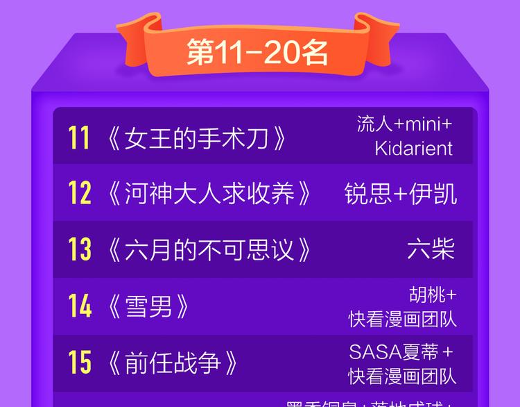 全民打榜韩漫全集-《泽上寂寞萤火》空降TOP.3无删减无遮挡章节图片 