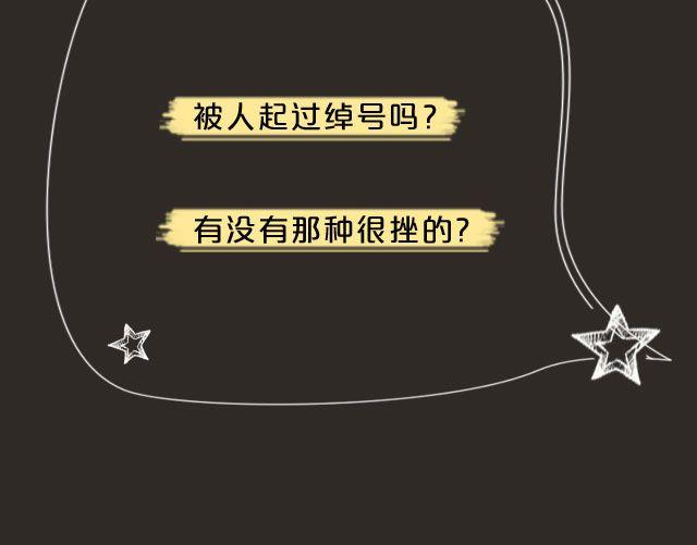 全民吐槽韩漫全集-那些难听到爆的绰号！无删减无遮挡章节图片 