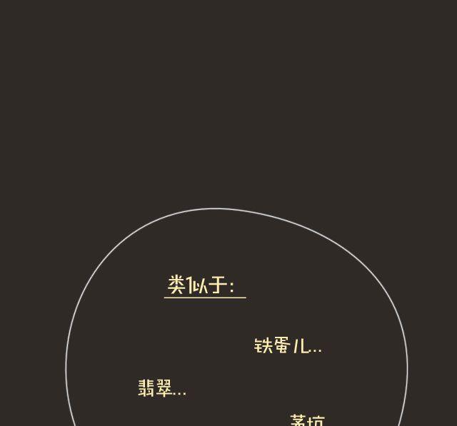 全民吐槽韩漫全集-那些难听到爆的绰号！无删减无遮挡章节图片 