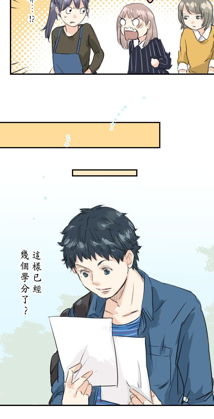 犬系男子恋爱中韩漫全集-第51话 千夜子 开始打工无删减无遮挡章节图片 