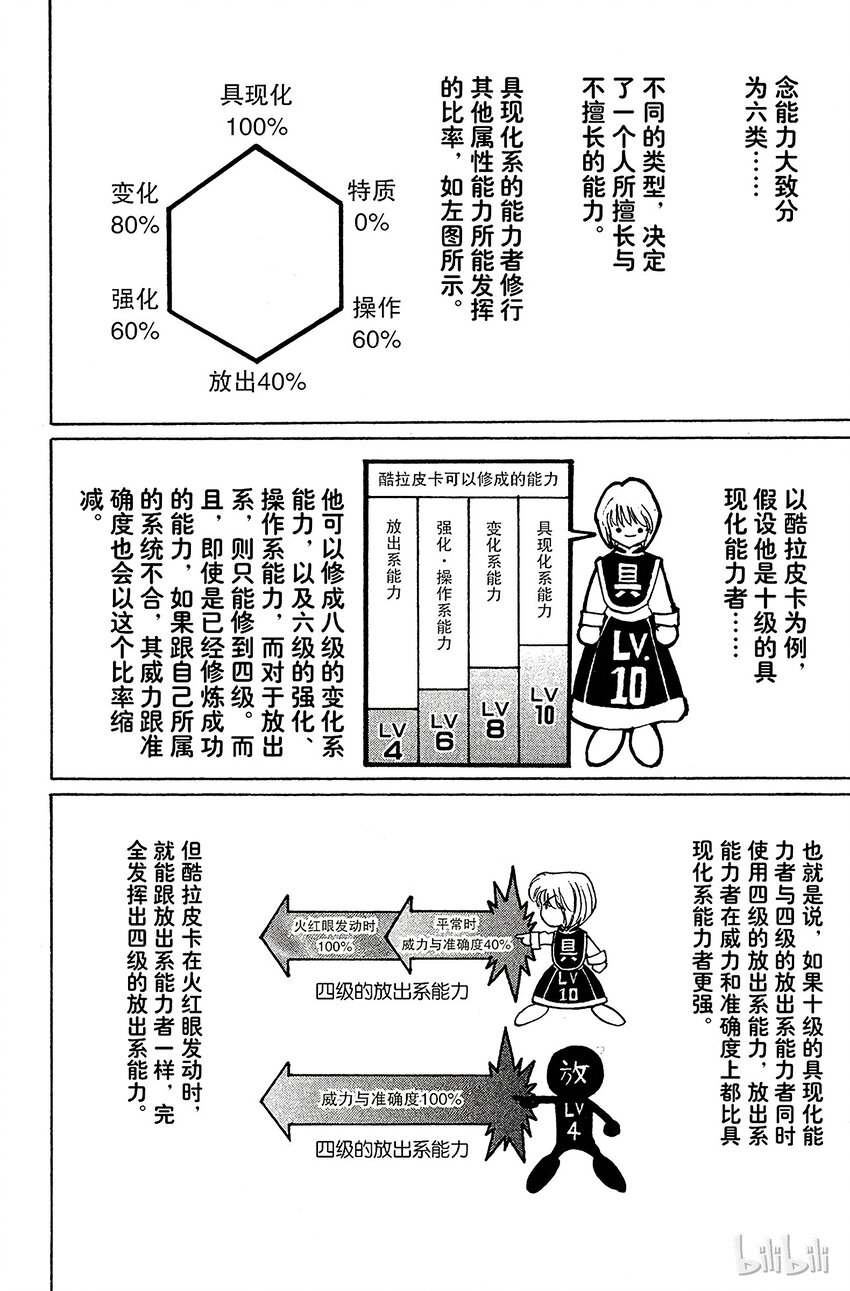 全职猎人韩漫全集-108 9月4日⑦无删减无遮挡章节图片 