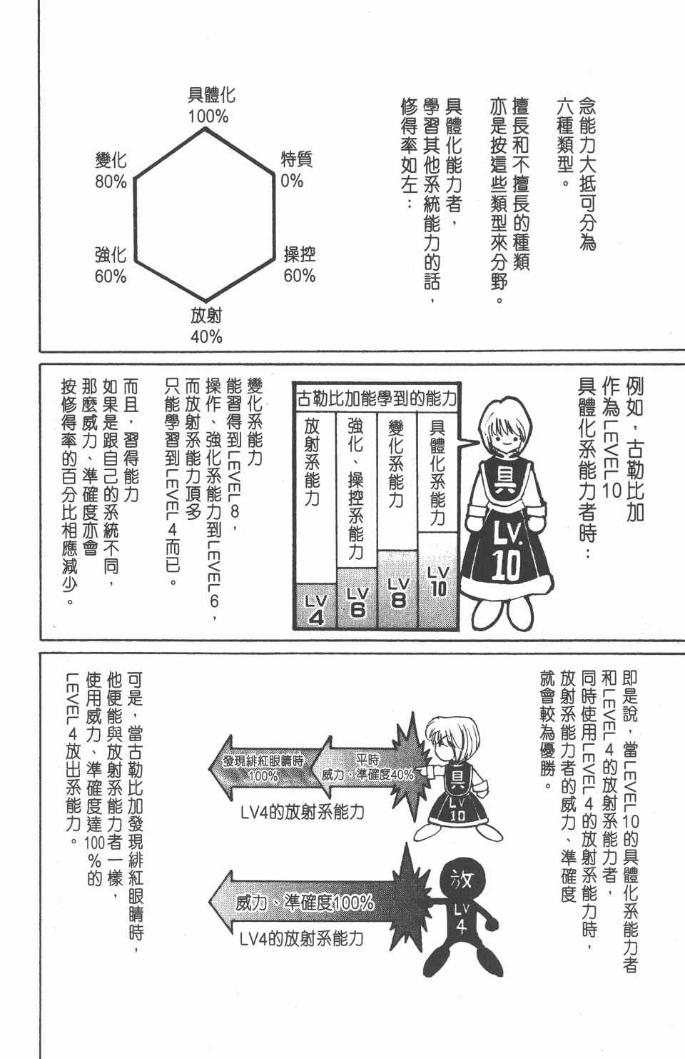 全职猎人韩漫全集-第12卷无删减无遮挡章节图片 