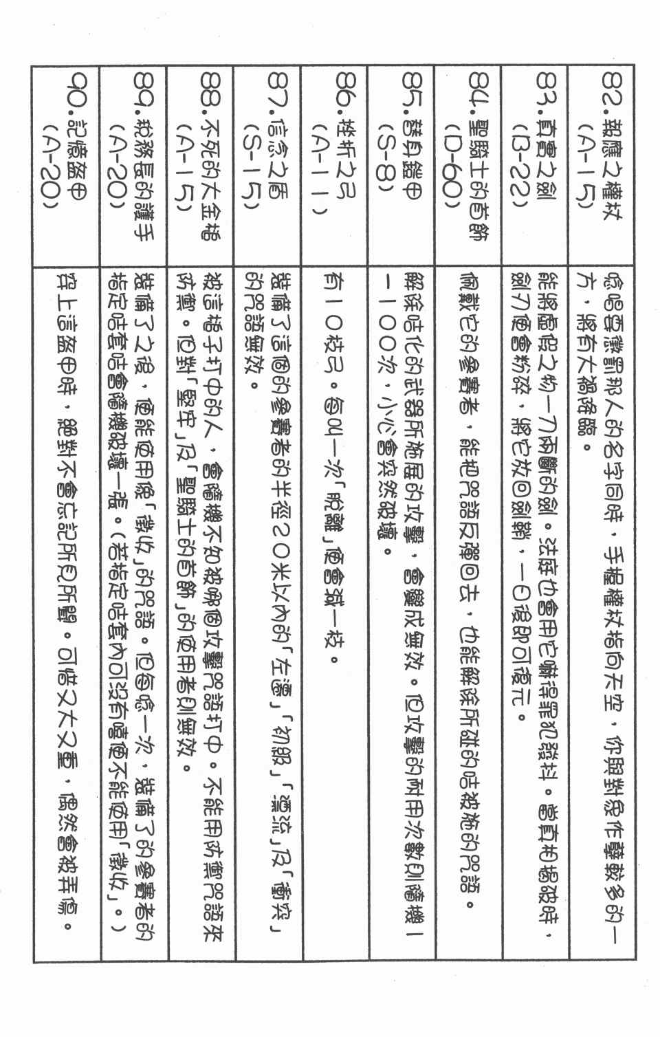 全职猎人韩漫全集-第17卷无删减无遮挡章节图片 