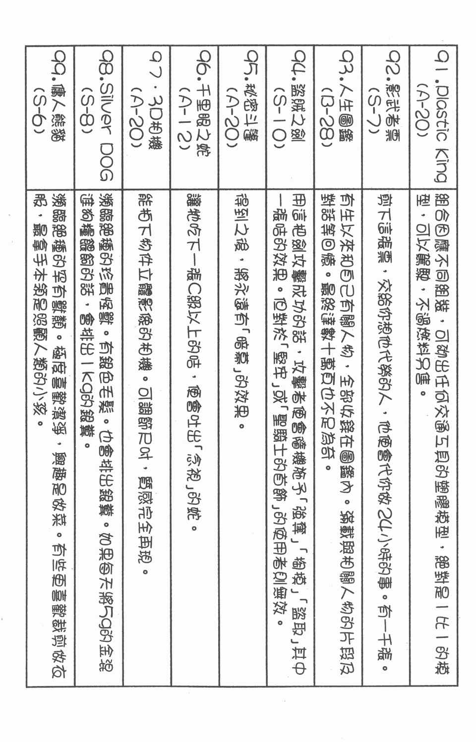 全职猎人韩漫全集-第17卷无删减无遮挡章节图片 