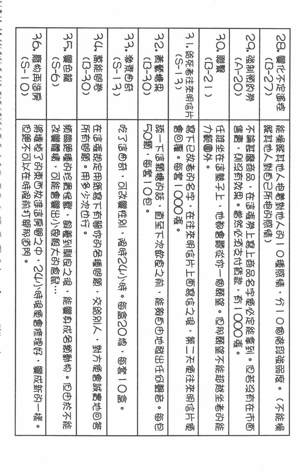 全职猎人韩漫全集-第17卷无删减无遮挡章节图片 