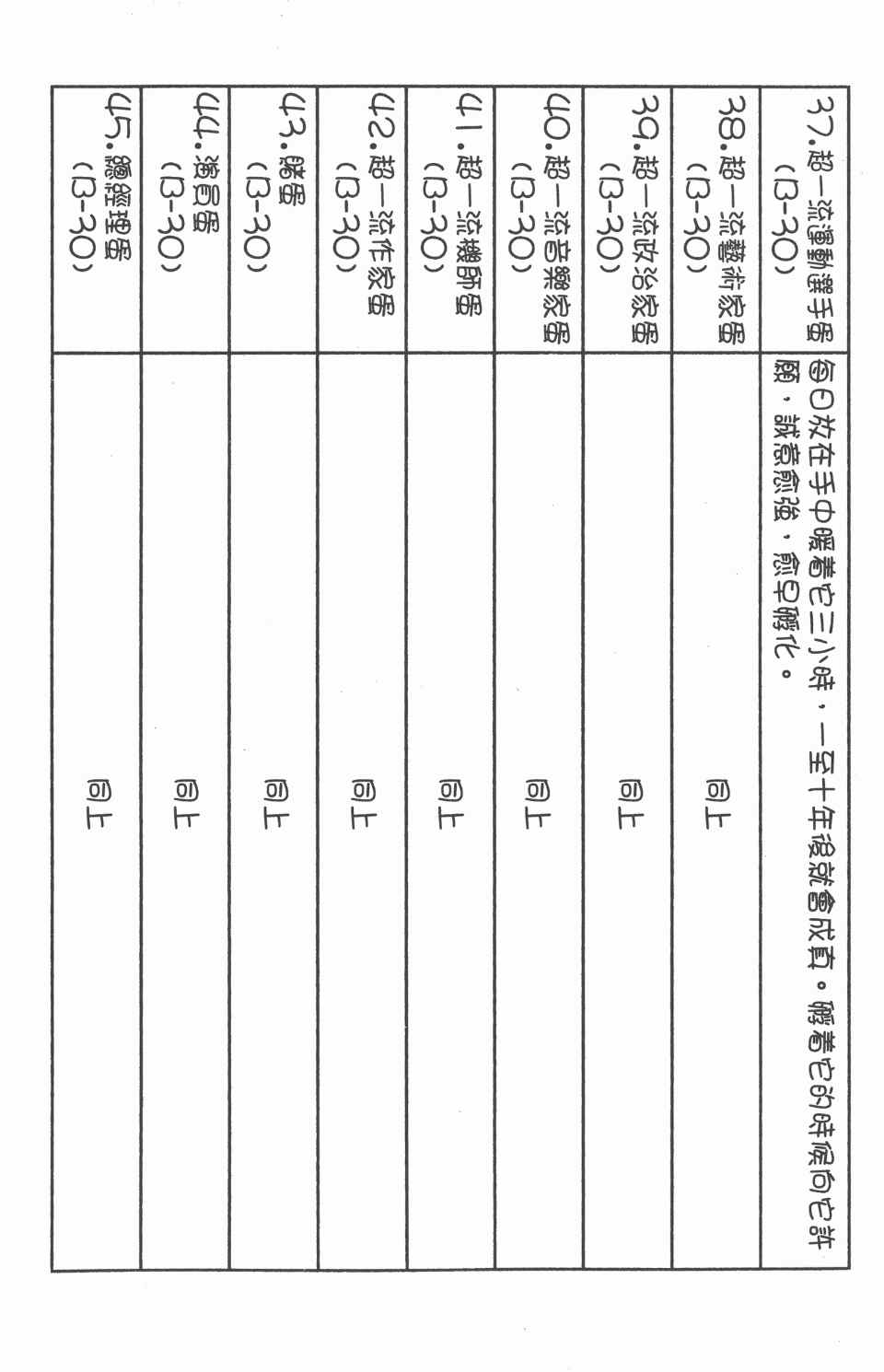 全职猎人韩漫全集-第17卷无删减无遮挡章节图片 