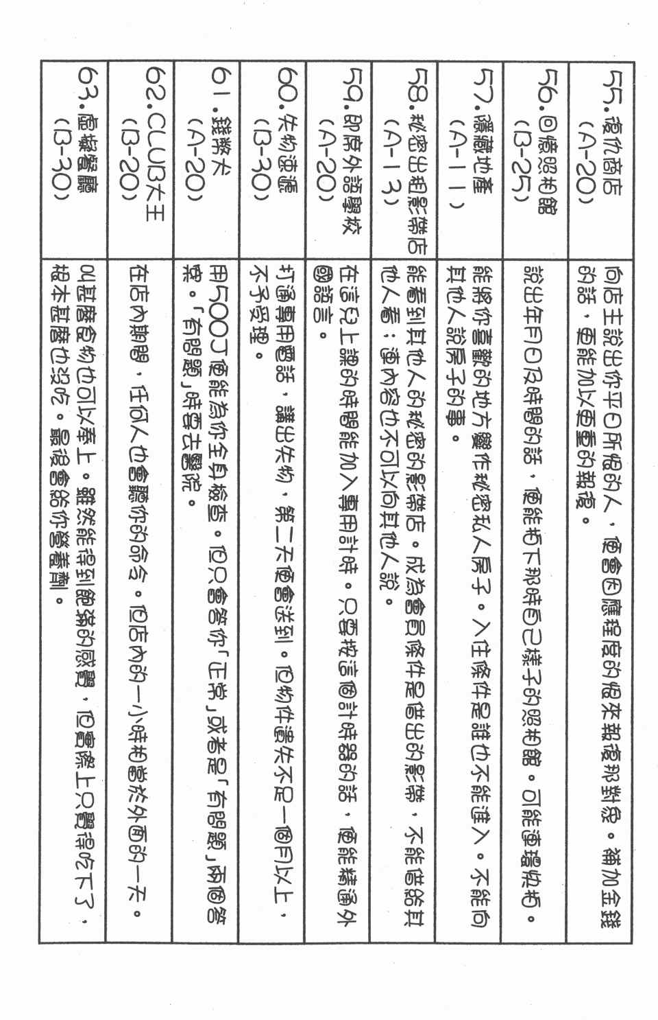 全职猎人韩漫全集-第17卷无删减无遮挡章节图片 