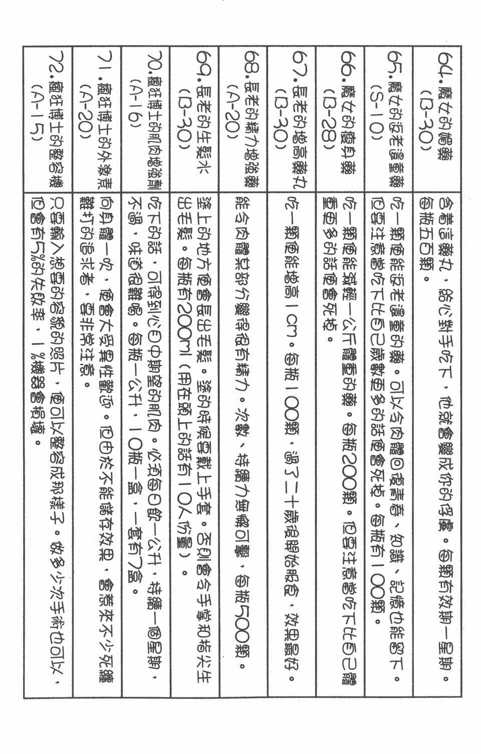全职猎人韩漫全集-第17卷无删减无遮挡章节图片 